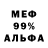 Бутират BDO USMC DOC